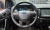 Ford Ranger 2.0, 2022