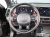 Kia Sorento Gasoline 2.5T 4WD, 2024