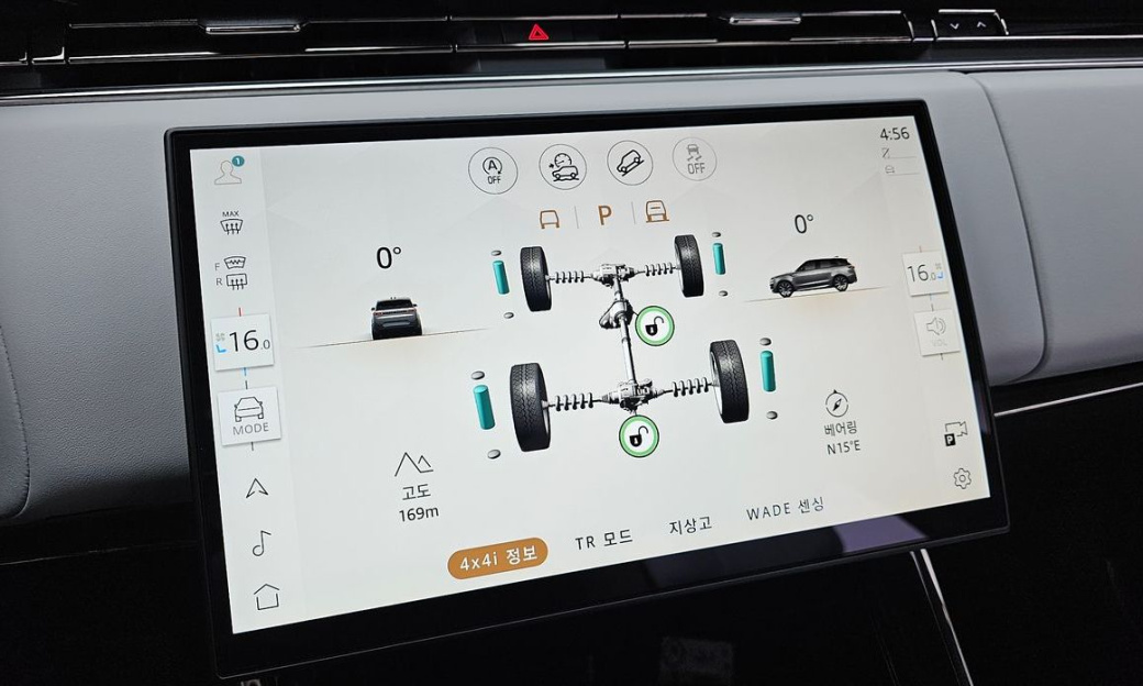 Land Rover Range Rover Sport P400 AB, 2025