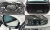 BMW 5-Series 520i M Sport, 2025