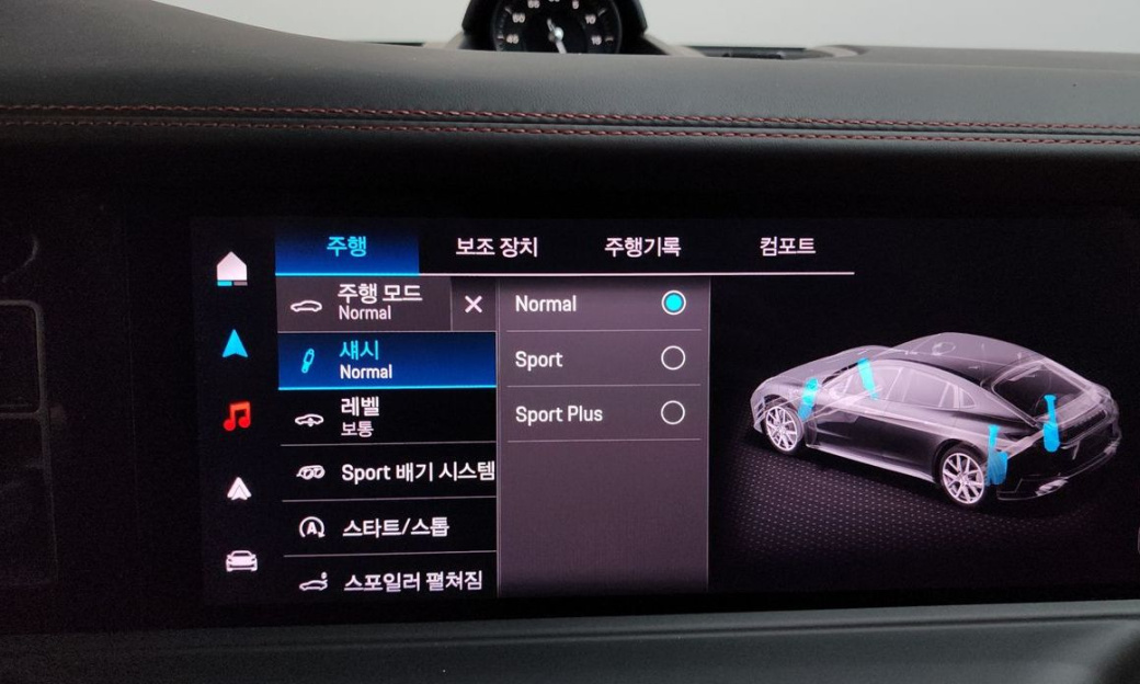 Porsche Panamera 2.9 AWD, 2024