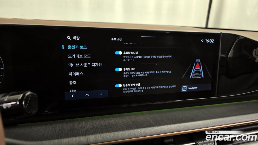 Hyundai Grandeur 2,5 Gasoline 2WD, 2025