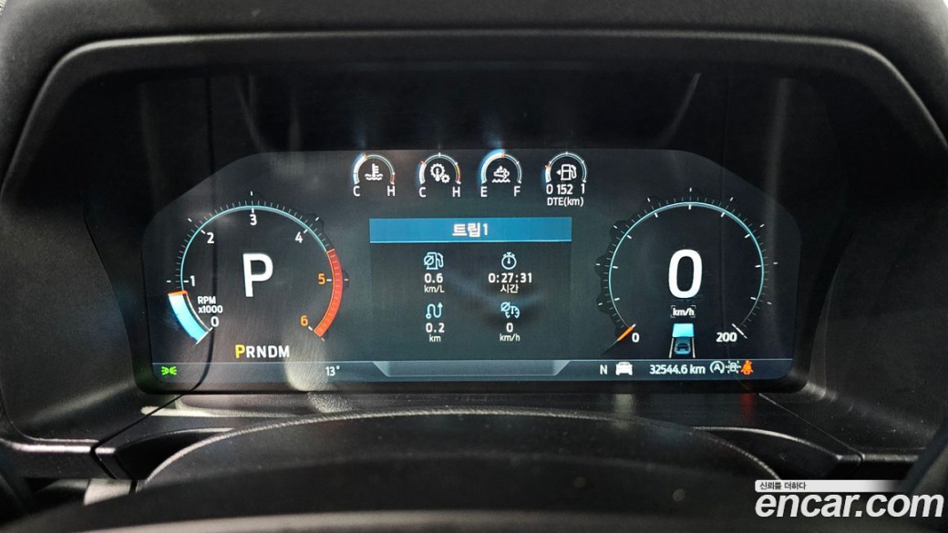 Ford Ranger 2.0, 2023