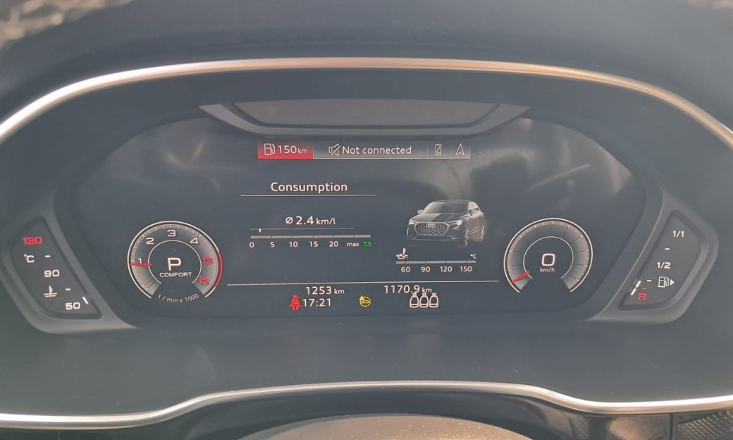 Audi Q3 35 TDI Premium Sportback, 2024