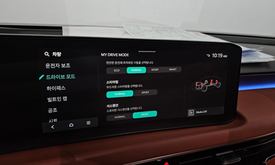 Kia K8 2.5 Gasoline 2WD, 2025