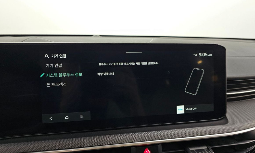 Kia K5 2.0, 2024