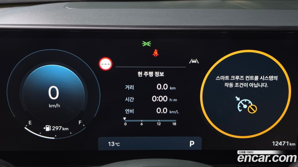 Hyundai Grandeur 2,5 Gasoline 2WD, 2025