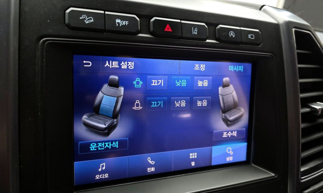 Ford Expedition Platinum 4WD, 2021