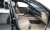 Kia K8 2.5 Gasoline 2WD, 2024
