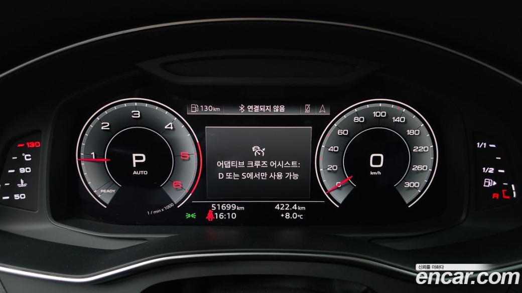 Audi A6 40 TDI Quattro Premium, 2021