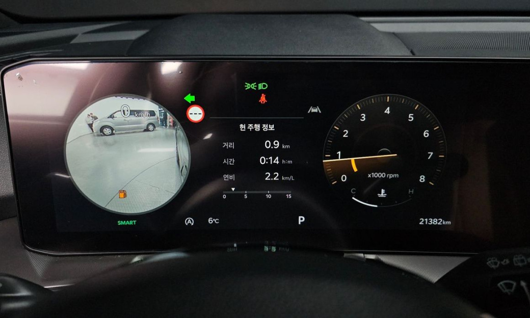 Kia Sorento Gasoline 2.5T 4WD, 2024