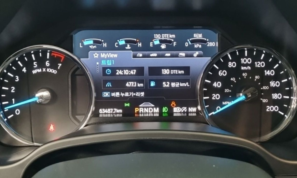 Ford Expedition Platinum 4WD, 2021
