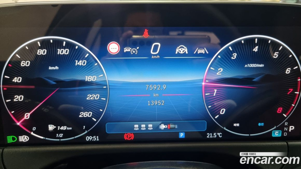 Mercedes-Benz E-Class E200 Avantgarde, 2025