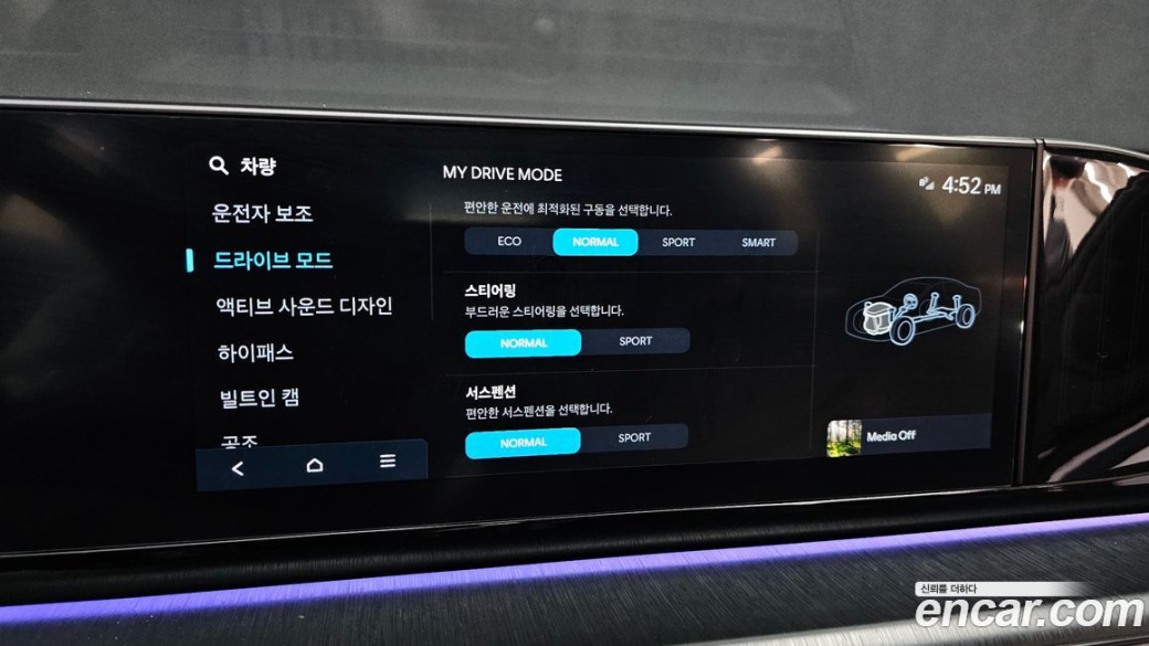 Hyundai Grandeur 2,5 Gasoline 2WD, 2023