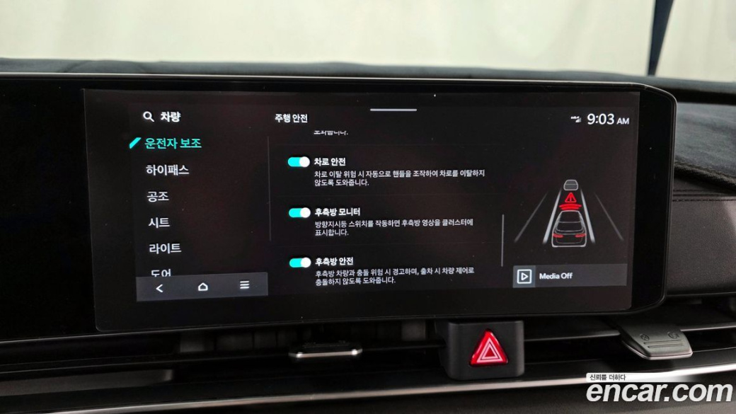 Kia Carnival 7-Seater Noblesse, 2025