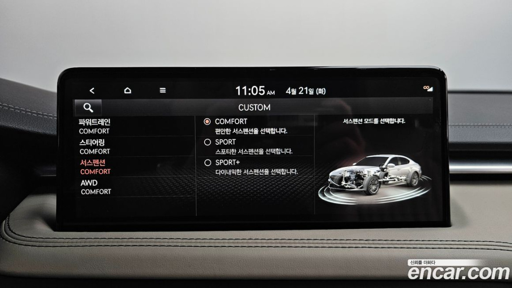 Genesis G70 Gasoline 2.0T 4WD, 2022