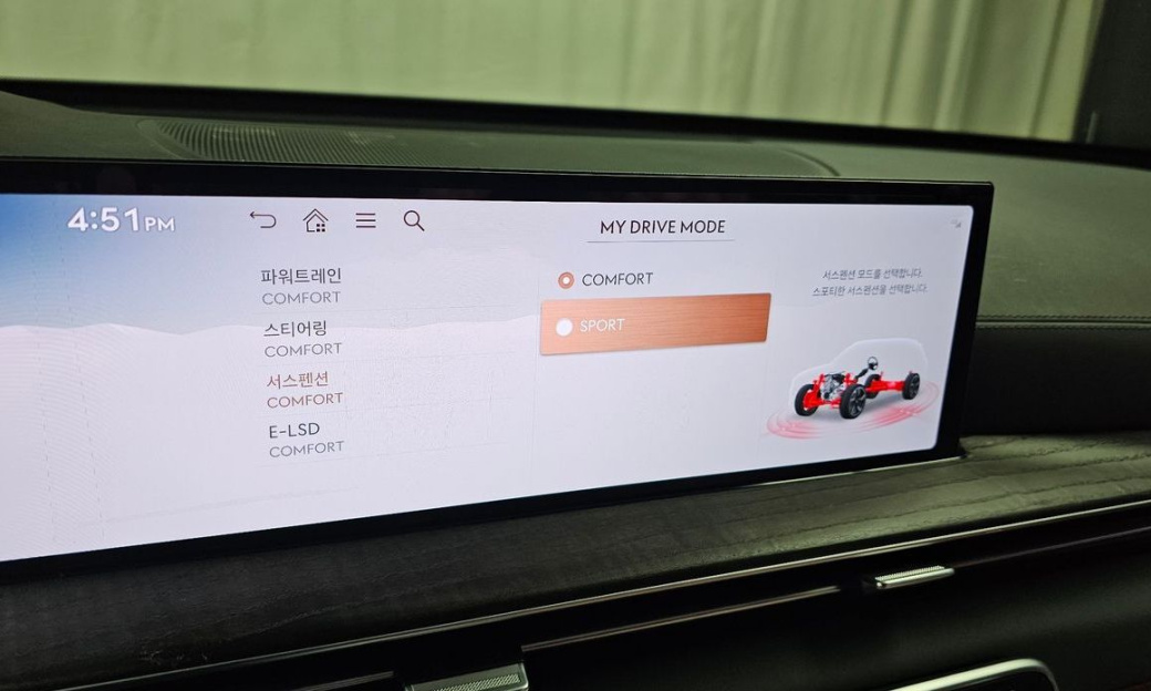Genesis GV80 2.5T Gasoline AWD, 2025