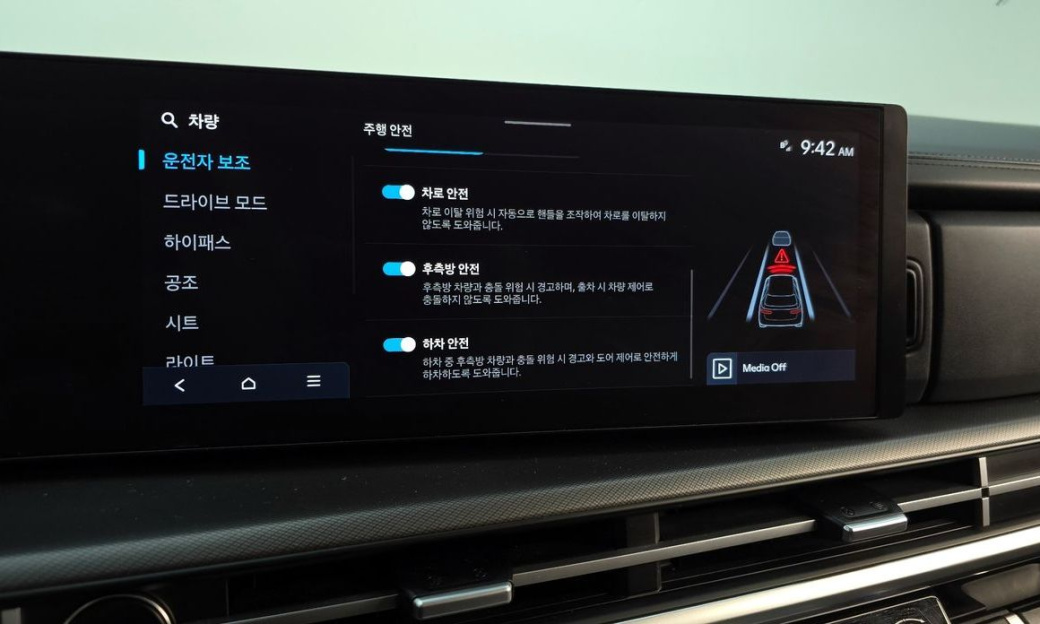 Hyundai Santafe Gasoline 2.5T 2WD, 2024