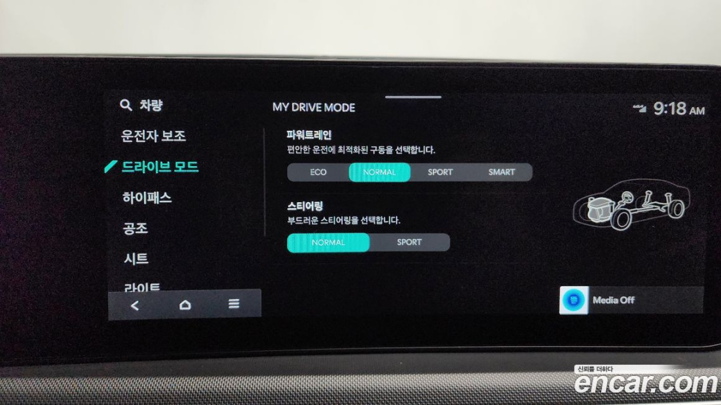 Kia K5 2.0, 2024
