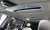 Kia Carnival 9-Seater Signature, 2025
