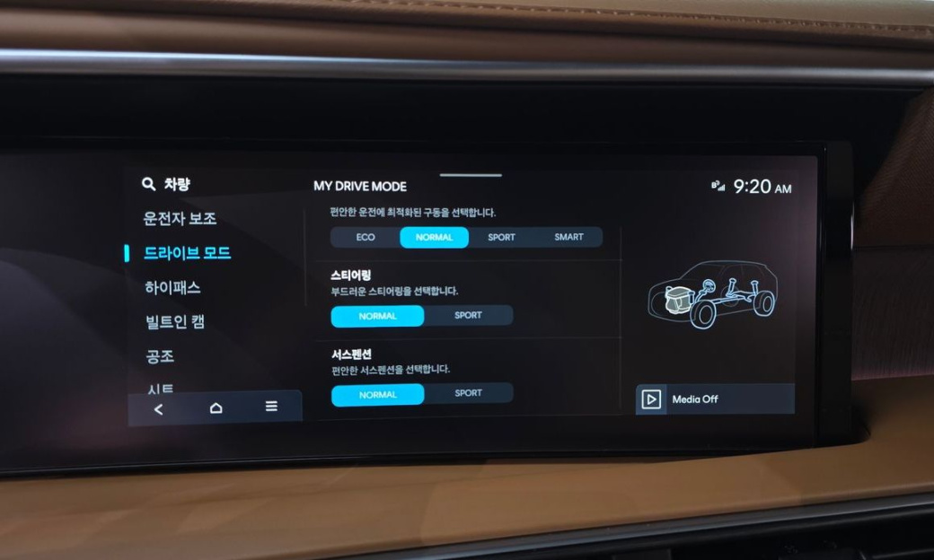Hyundai Palisade Gasoline 2.5T 4WD 7-Seater, 2025