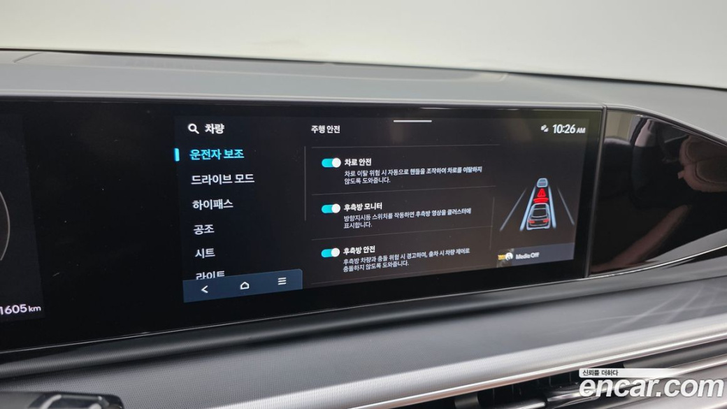 Hyundai Grandeur 2,5 Gasoline 2WD, 2025