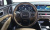 Kia Sorento Diesel 2.2 2WD, 2024