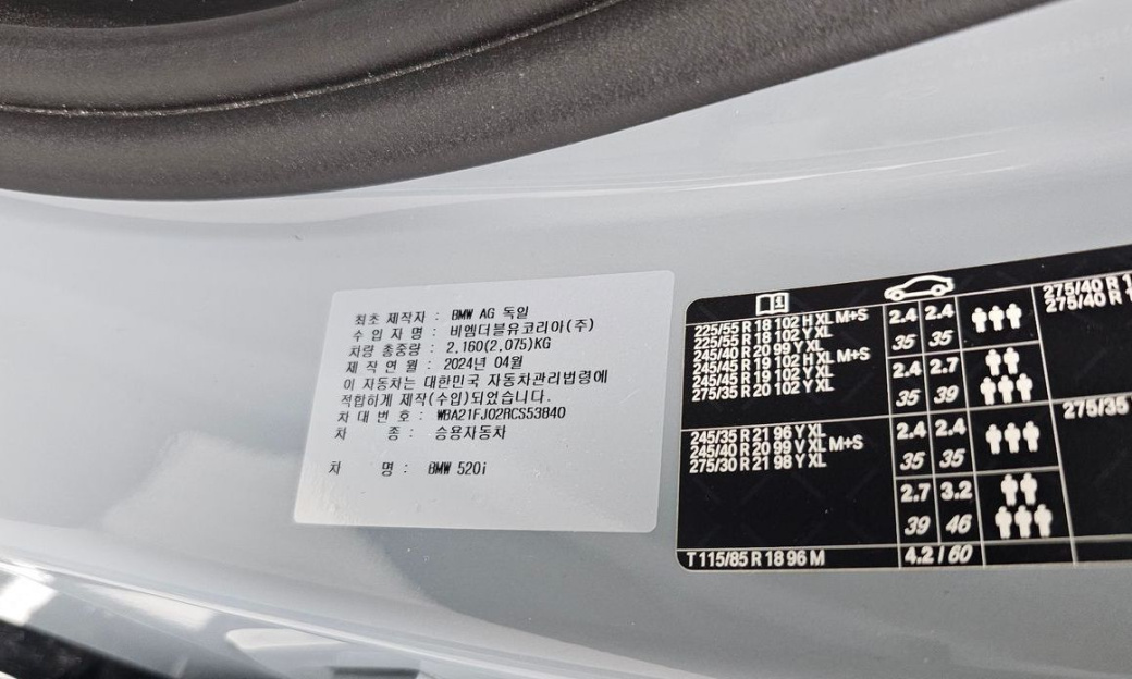 BMW 5-Series 520i M Sport, 2024