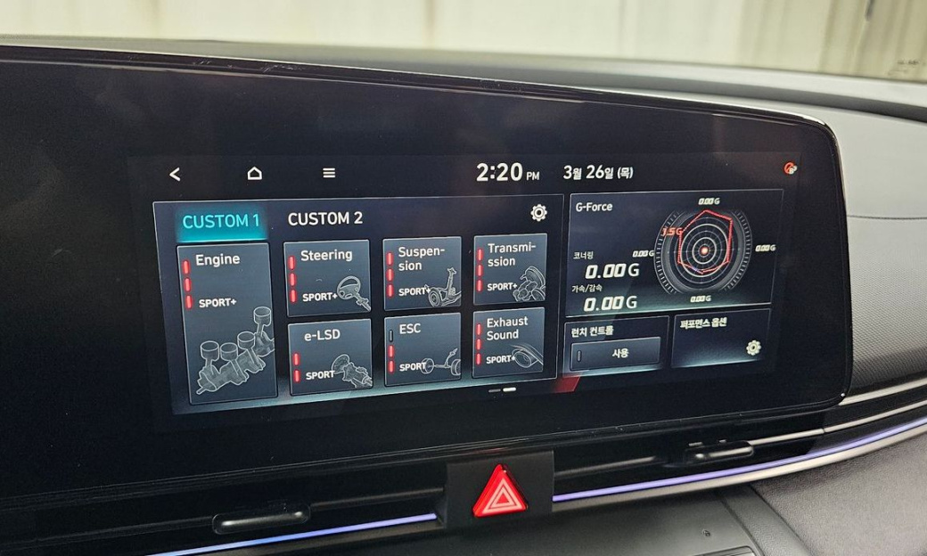Hyundai AVANTE 2.0 N, 2025