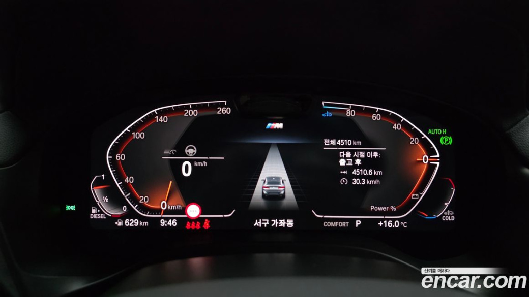 BMW X4 xDrive20d M Sport, 2025