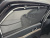 Kia K5 2.0, 2022