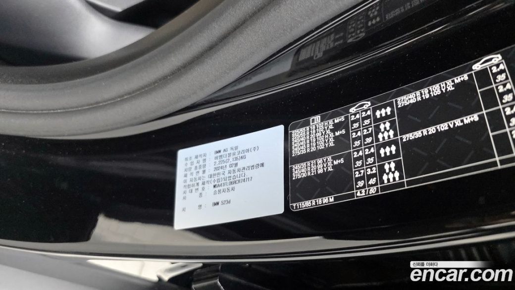 BMW 5-Series 523d, 2024