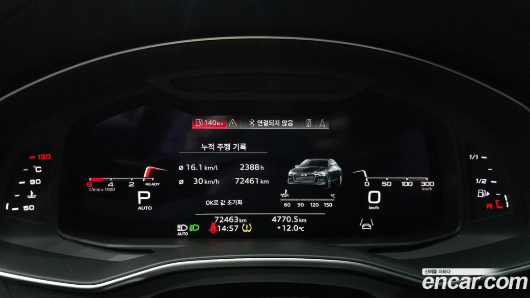 Audi A6 40 TDI Premium, 2021