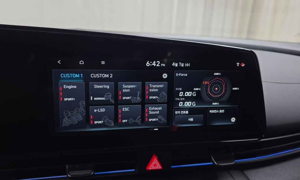 Hyundai AVANTE 2.0 N, 2025