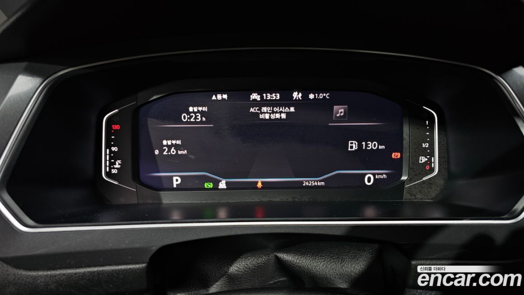 Volkswagen Tiguan 2.0 TSI Prestige, 2023