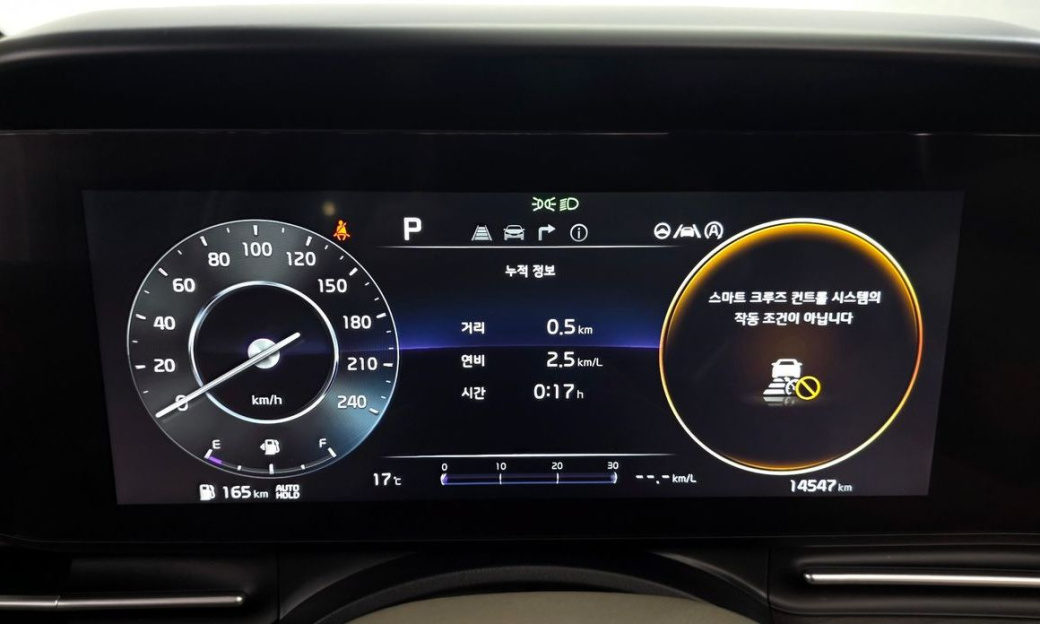 Kia Carnival 9-Seater Signature, 2023