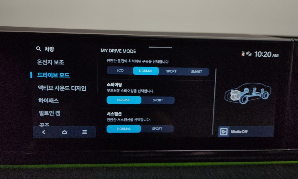 Hyundai Grandeur 2,5 Gasoline 2WD, 2025