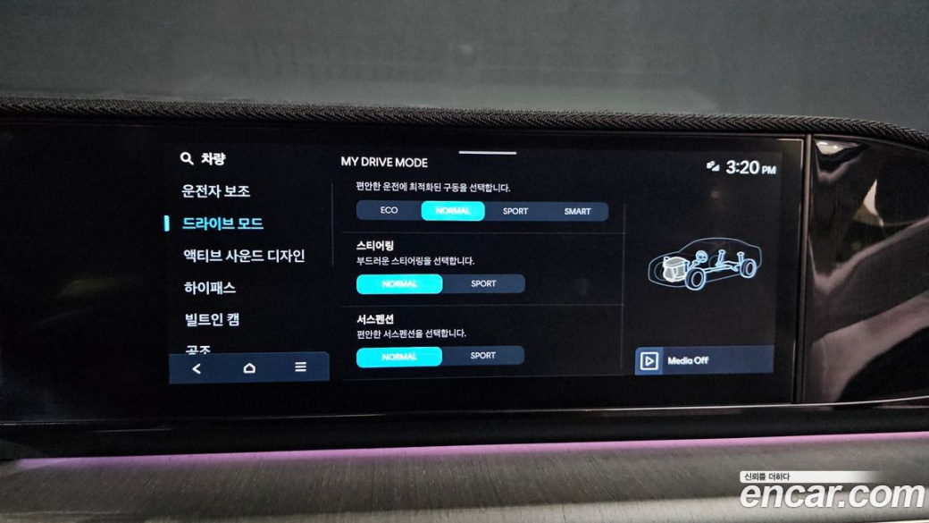 Hyundai Grandeur 2,5 Gasoline 2WD, 2023