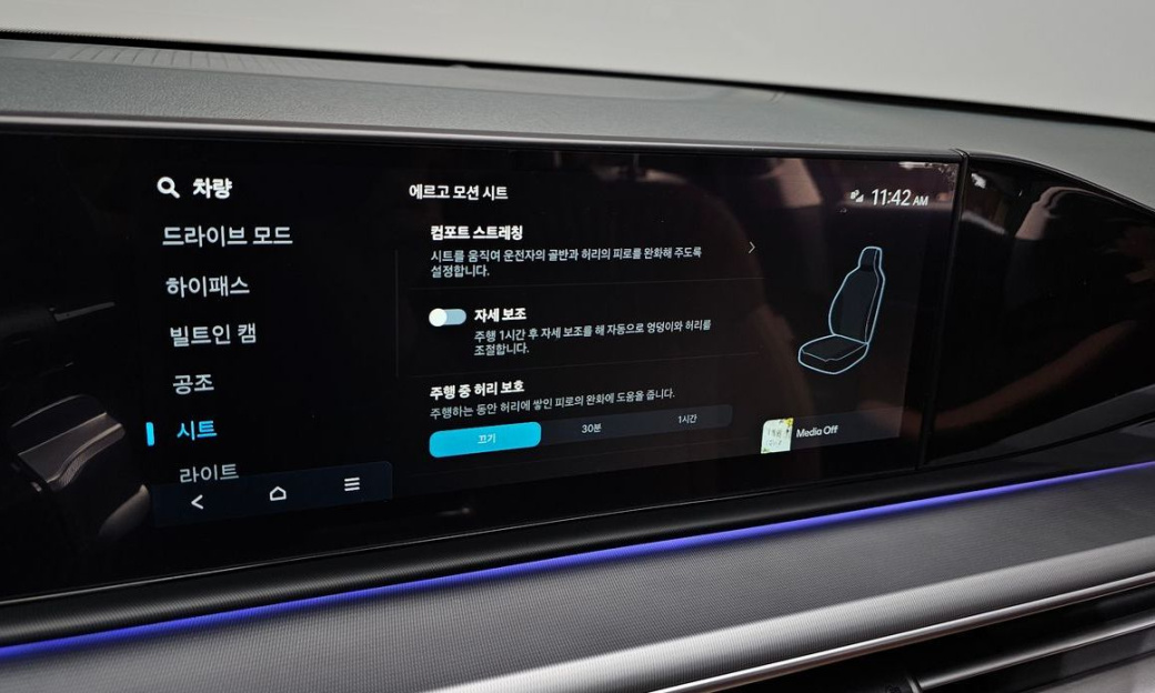 Hyundai Grandeur 2,5 Gasoline 2WD, 2025