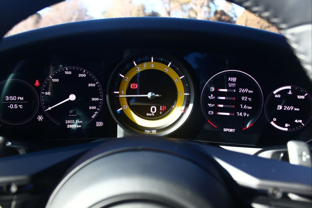 Porsche 911 Targa 4, 2024
