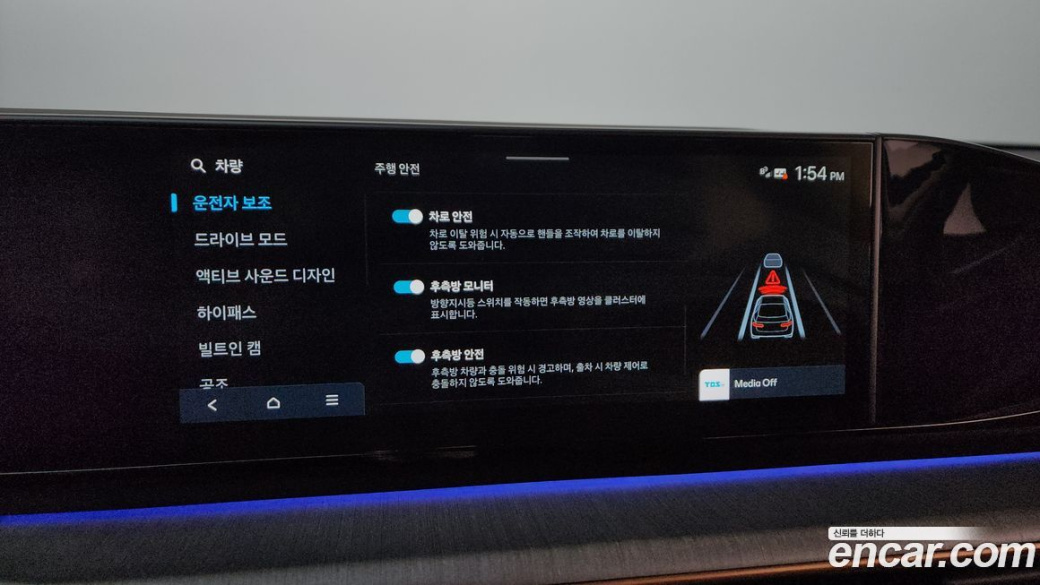 Hyundai Grandeur 2,5 Gasoline 2WD, 2024