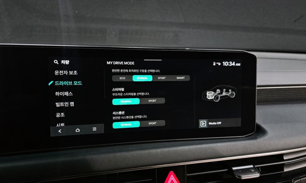 Kia K8 2.5 Gasoline 2WD, 2025