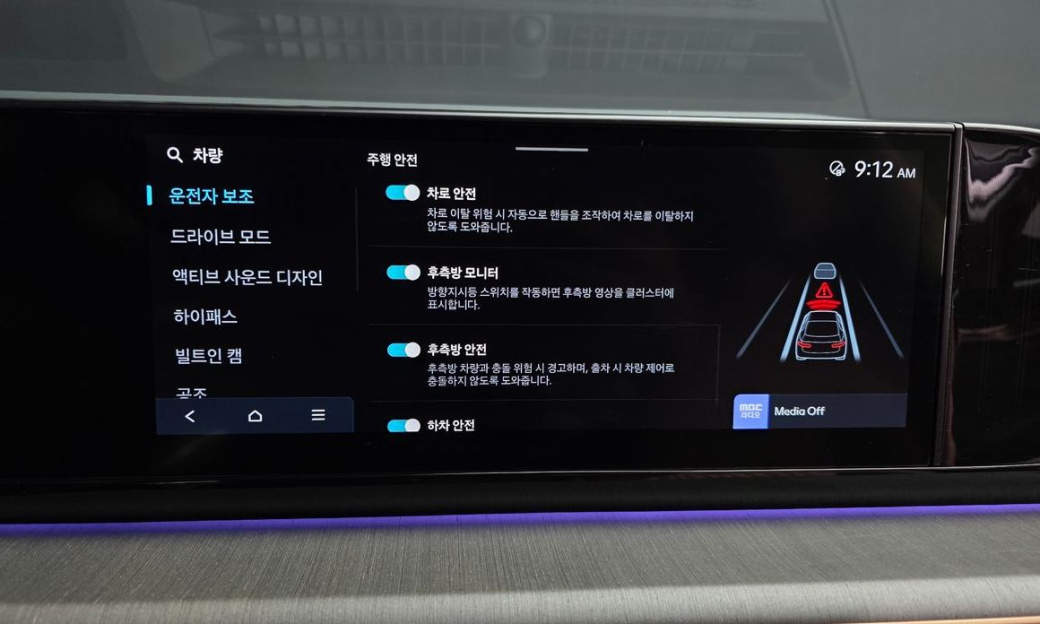 Hyundai Grandeur 2,5 Gasoline 2WD, 2025
