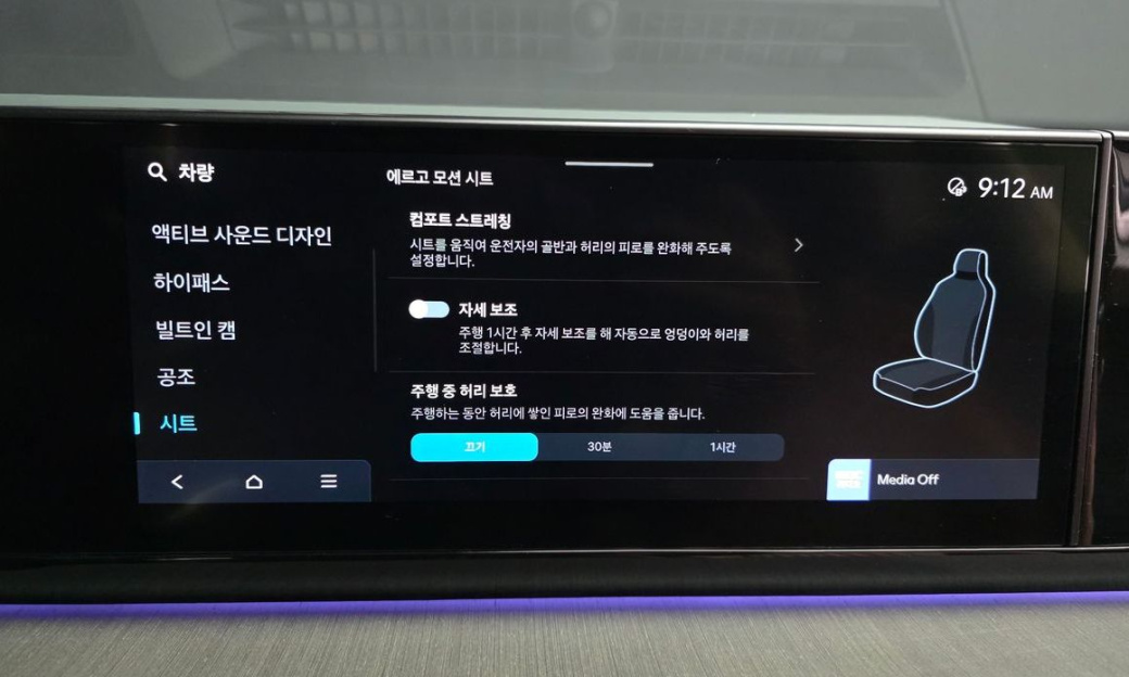 Hyundai Grandeur 2,5 Gasoline 2WD, 2025