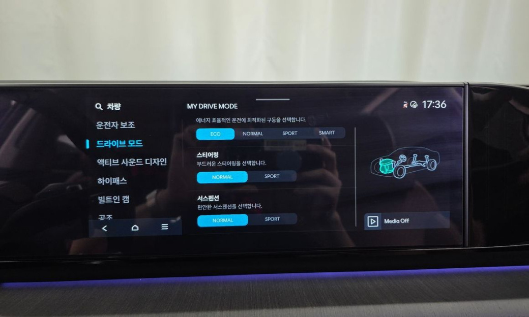 Hyundai Grandeur 2,5 Gasoline 2WD, 2024