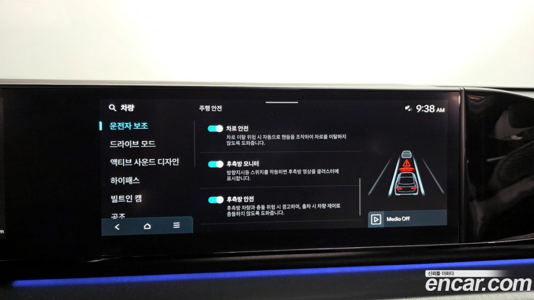 Hyundai Grandeur 2,5 Gasoline 2WD, 2023