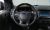 Ford Ranger 2.0, 2022