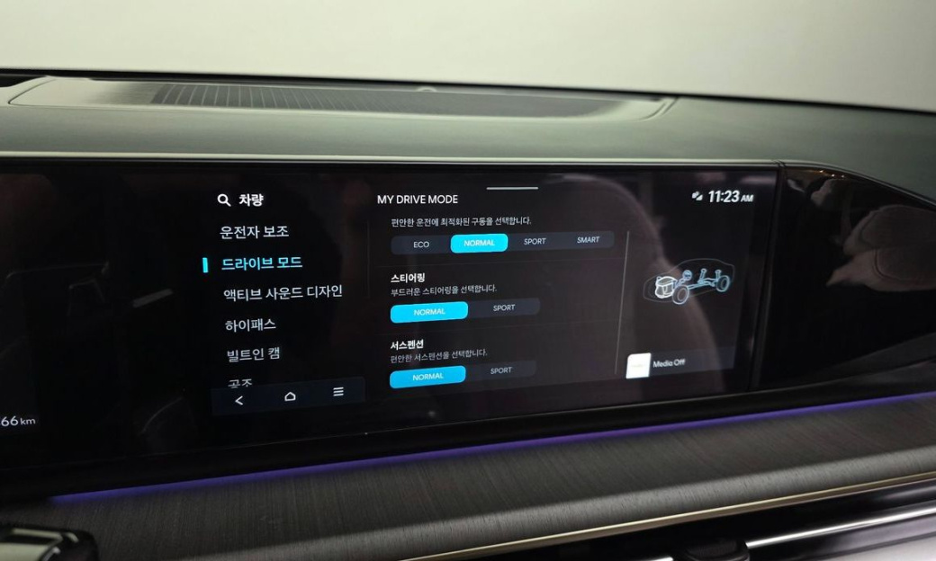 Hyundai Grandeur 2,5 Gasoline 2WD, 2023