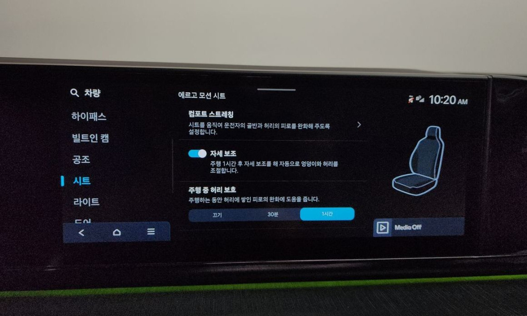 Hyundai Grandeur 2,5 Gasoline 2WD, 2025