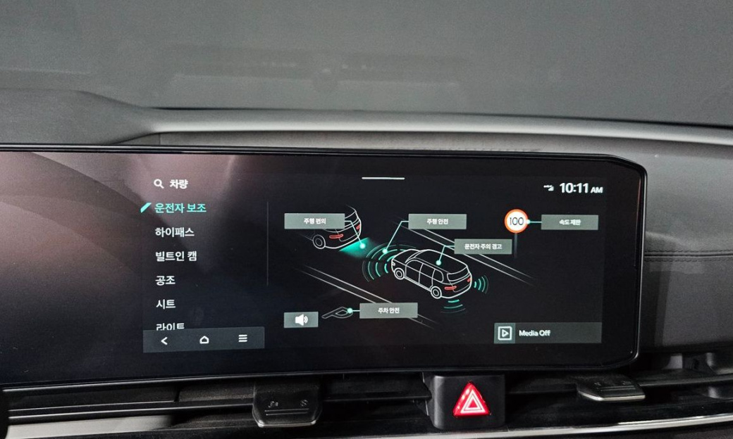 Kia Carnival 7-Seater Noblesse, 2024